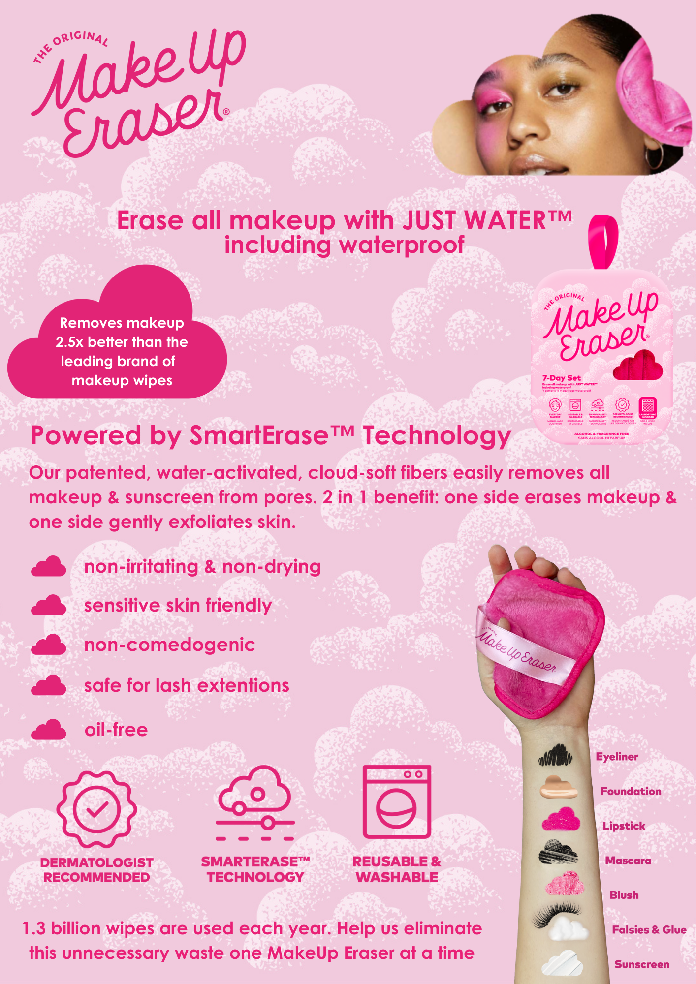 MakeUp Eraser 7-Day Gift Set