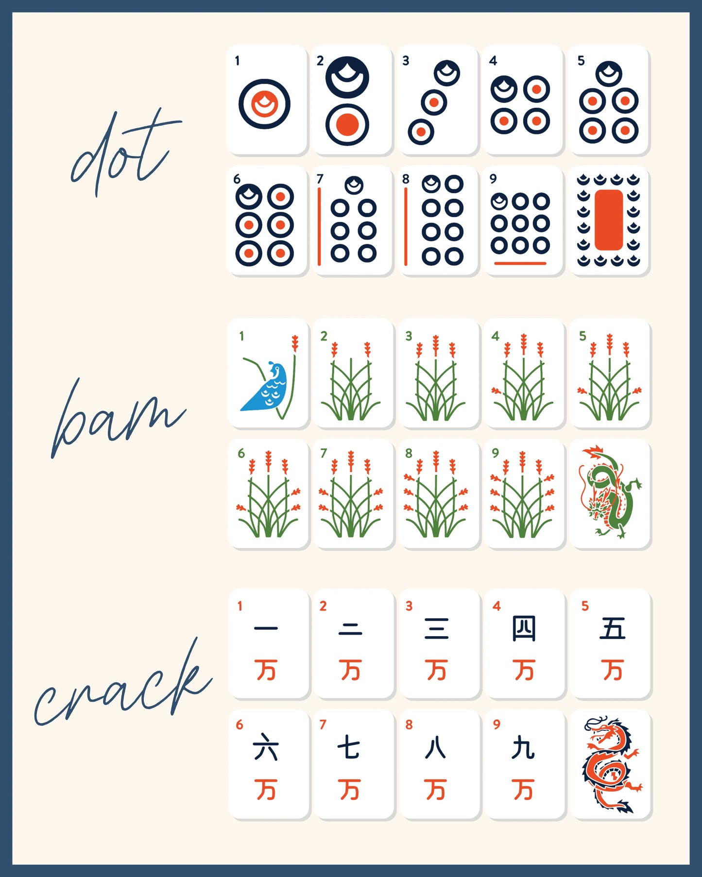 PREORDER Auburn University Mahjong Tiles