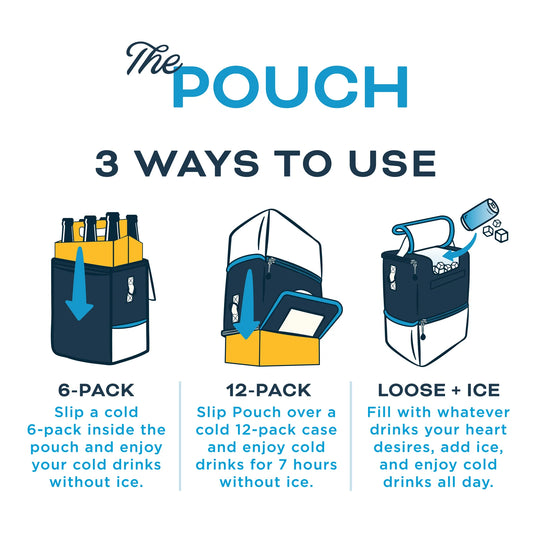 6/12-Pack Pouch
