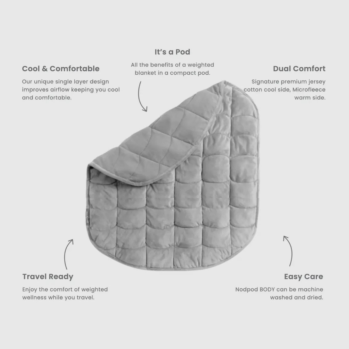 Nodpod Body Weighted Blanket